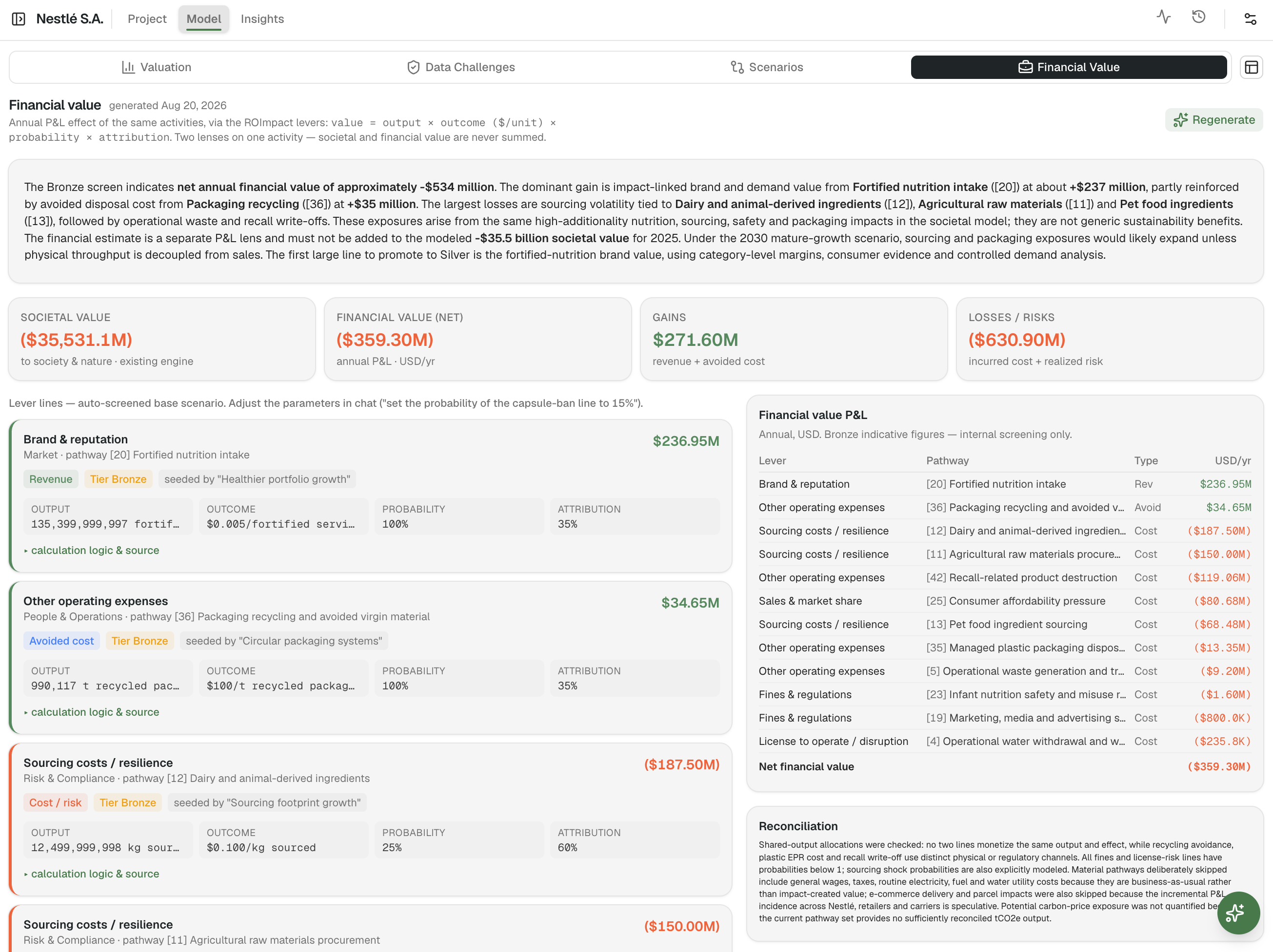 The Financial Value screen for Nestlé, with lever lines and their evidence tiers on the left and the financial value P&L on the right