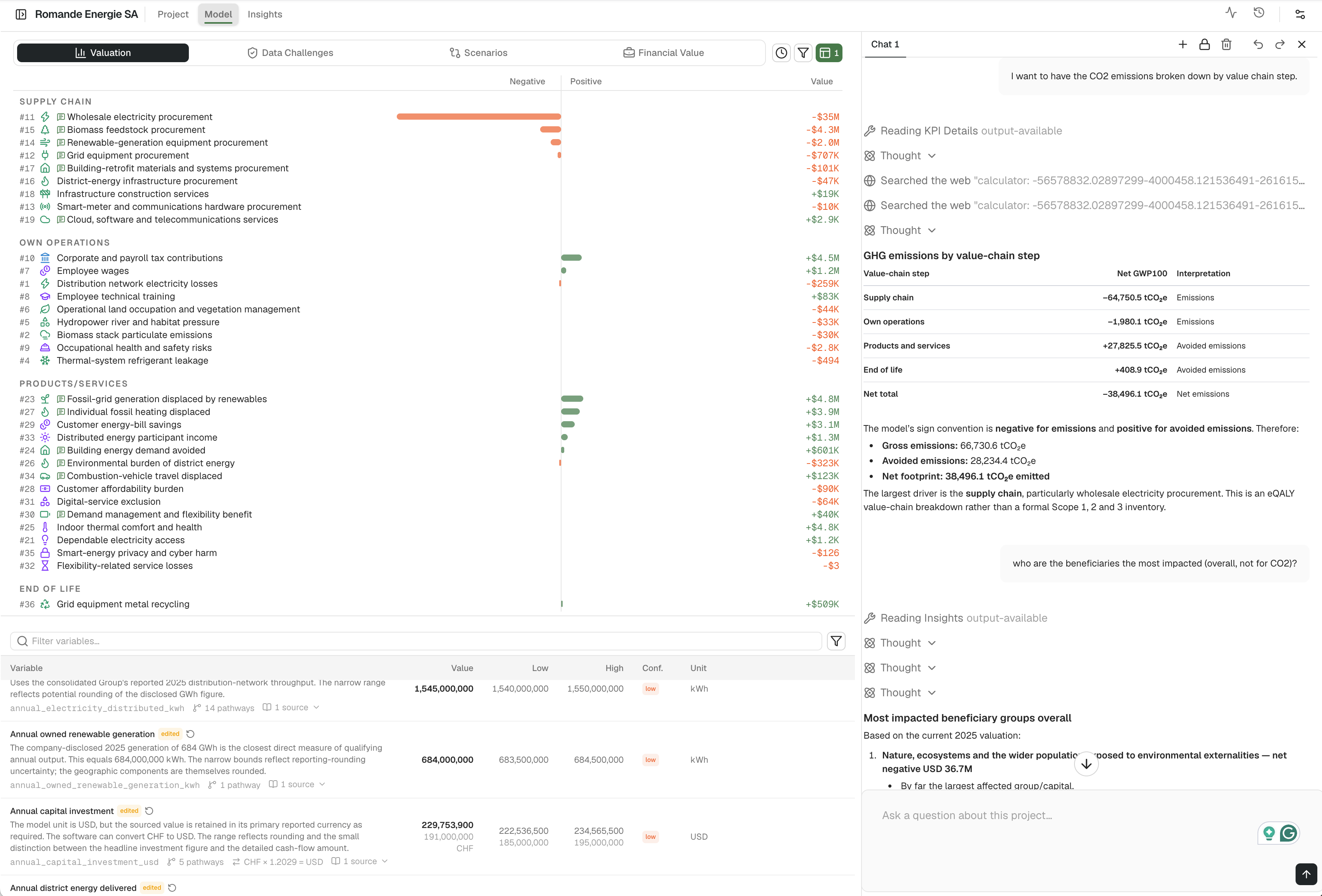 A project model view with the valuation table on the left and the chat computing a value-chain emissions breakdown on the right