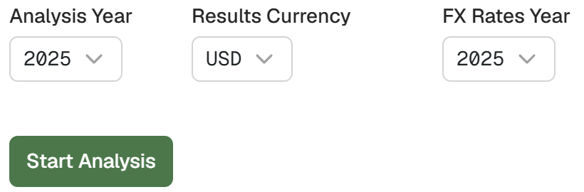 The currency, reference year and document upload options