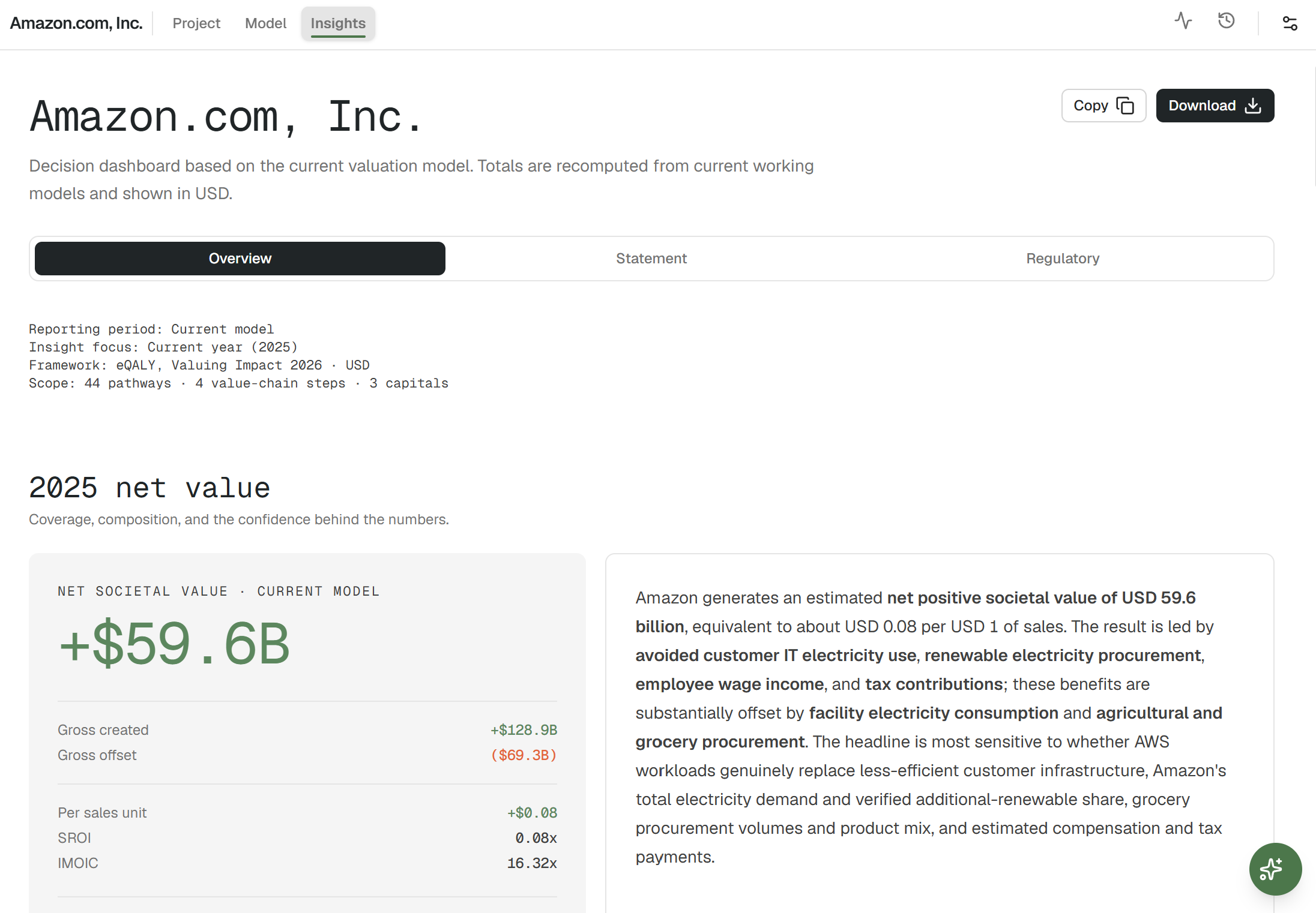 The Insights view with top-line results and pathway contributions